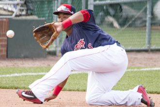 Rafael Devers, Red Sox, Red Sox Prospects