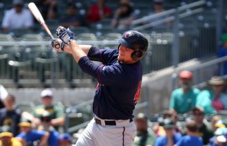 A.J. Reed, Houston Astros prospects